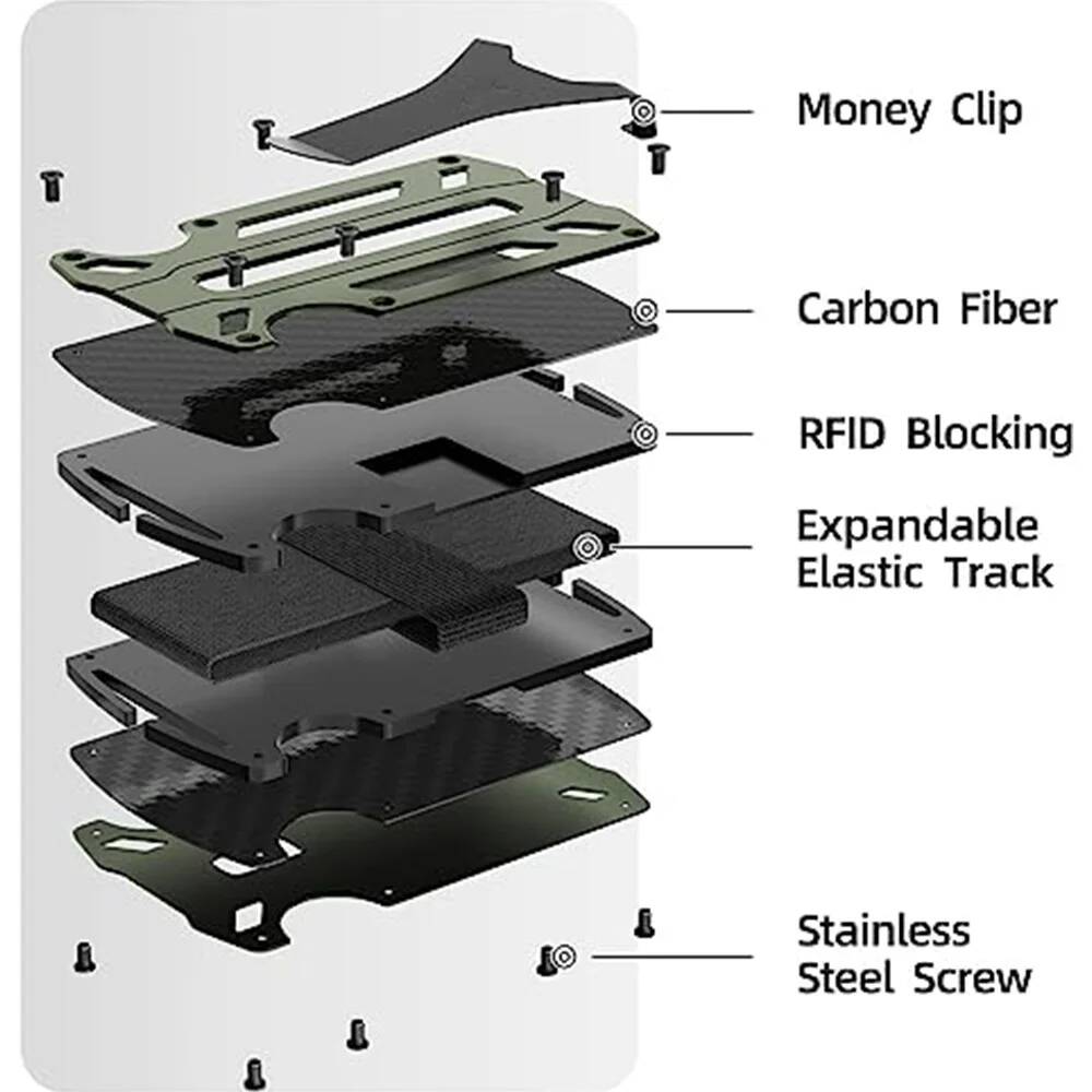 OUIO Men's Tactical Wallet Car - Money Clip Minimalist Rfid Blocking ulasan dan harga