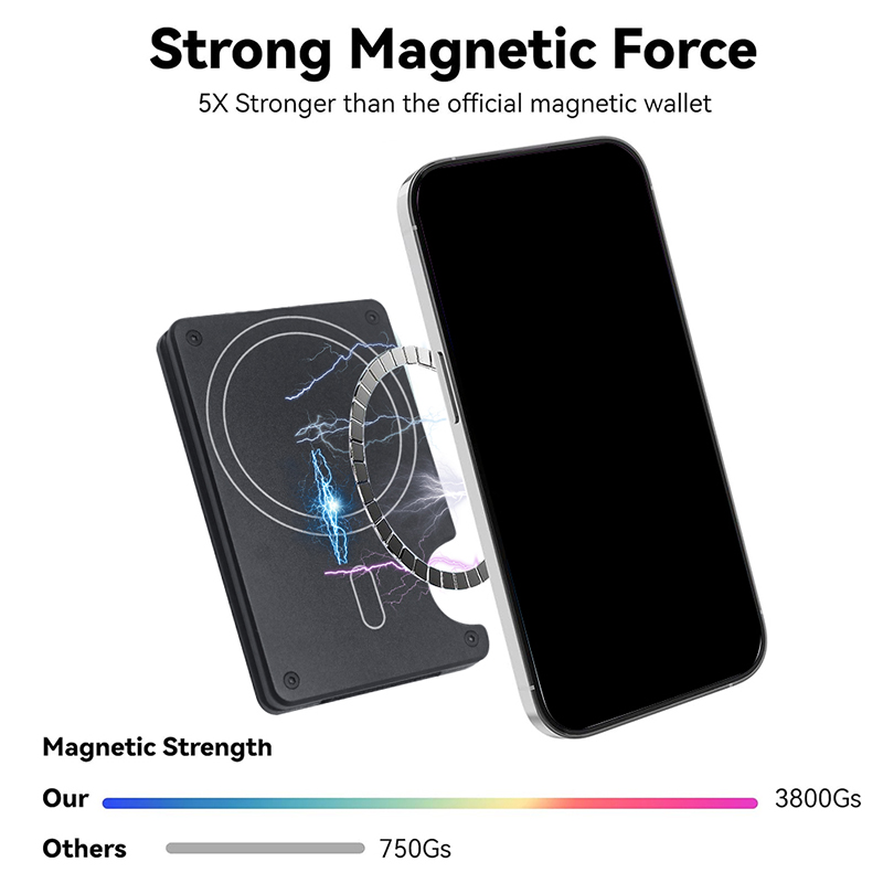 Compatible with MagSafe Wallet - Money Clip Minimalist Rfid Blocking ulasan dan harga